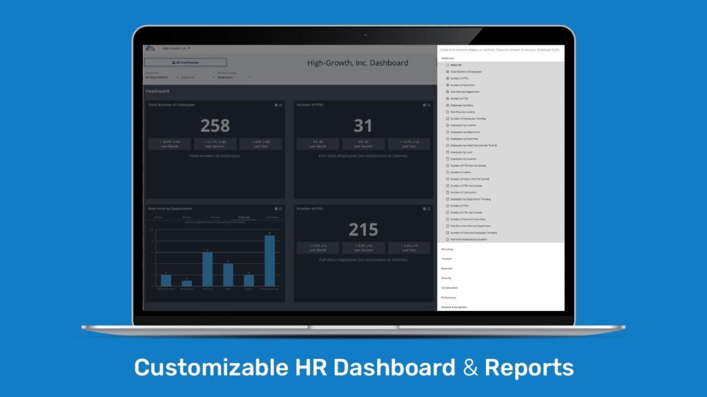 Marketing graphic for B2B SAAS Startup in HR Tech showing a dashboard